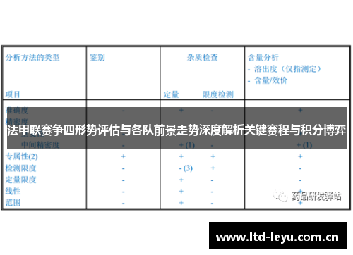 法甲联赛争四形势评估与各队前景走势深度解析关键赛程与积分博弈